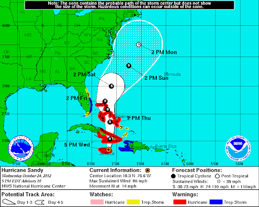 Forecast of hurricane sandy on October 26, 2012