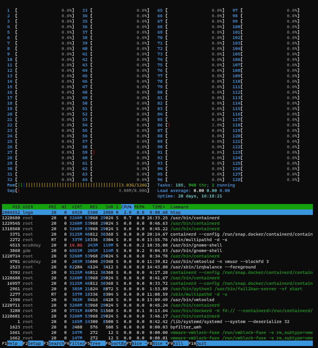 command to monitor memory and CPU usage
